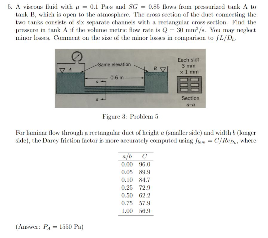 Solved 5. A viscous fluid with = 0.1 Pa.s and SG = 0.85 | Chegg.com