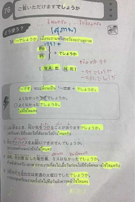 ไวยากรณ N3 Try Jlpt N3 Flashcards Chegg Com