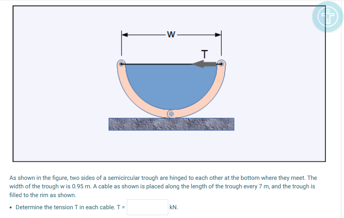 Solved w T As shown in the figure, two sides of a | Chegg.com