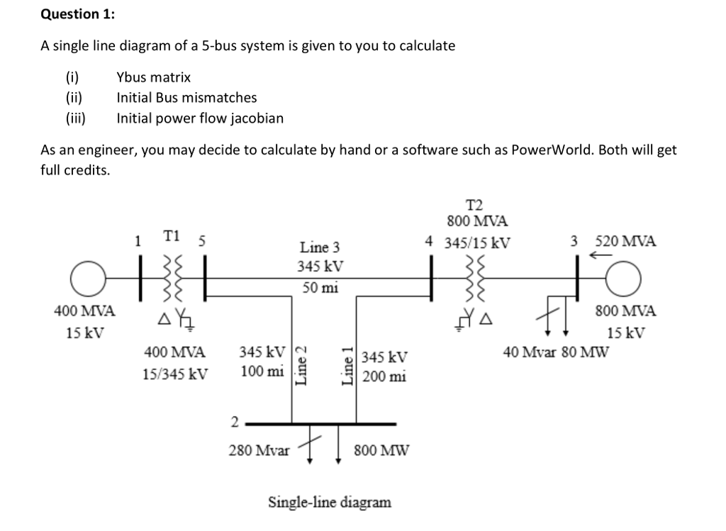 Question 1: A single line diagram of a 5-bus system | Chegg.com