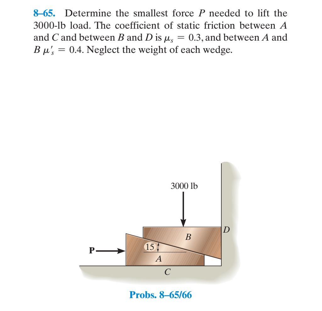 Solved 8-65. Determine The Smallest Force P Needed To Lift | Chegg.com