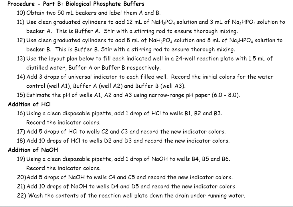 Solved Procedure Part B Biological Phosphate Buffers 10)