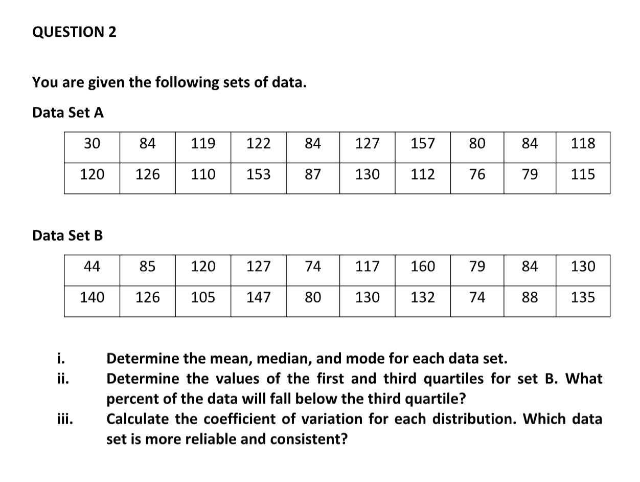 Solved You are given the following sets of data. Data Set A | Chegg.com