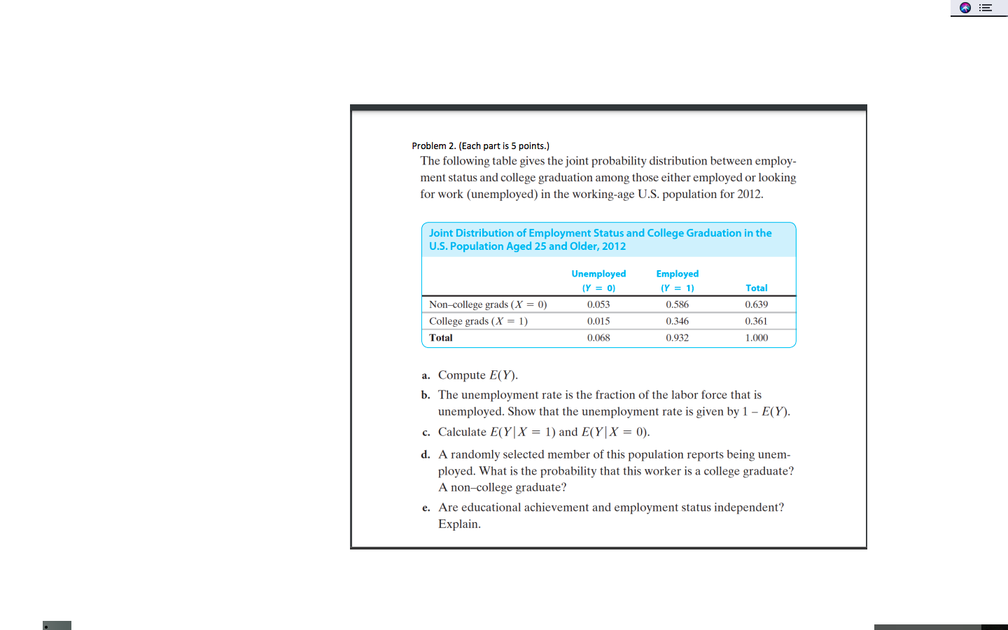 fact-check-did-2-million-women-drop-out-of-the-labor-force-during-the