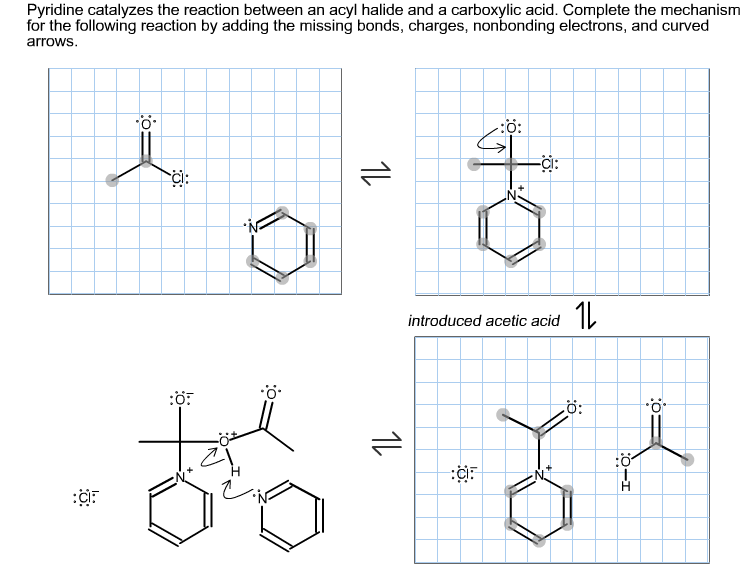 Solved Pyridine catalyzes the reaction between an acyl