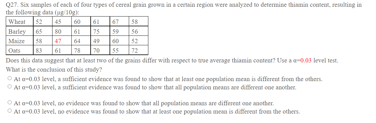 Solved Q27. Six samples of each of four types of cereal | Chegg.com