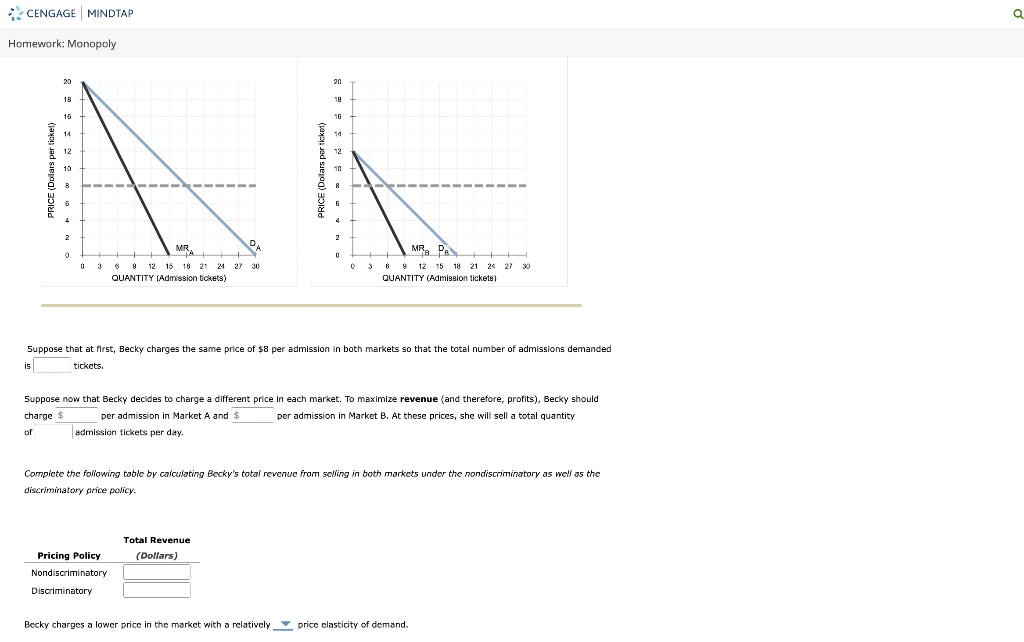 solved-6-price-discriminating-monopolist-becky-owns-a-plot-chegg