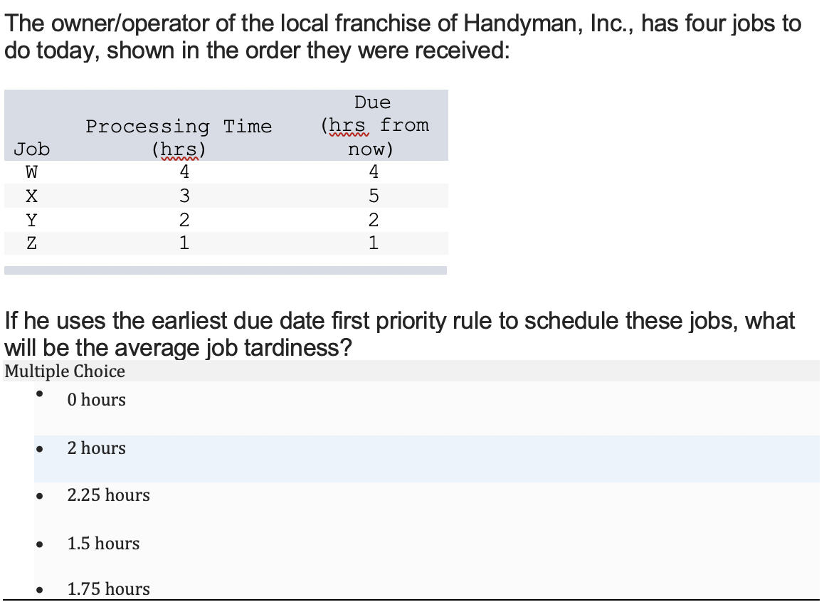 solved-the-owner-operator-of-the-local-franchise-of-chegg