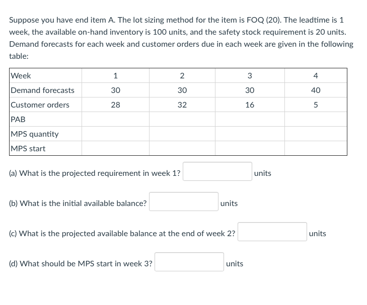 Solved Suppose you have end item A. The lot sizing method