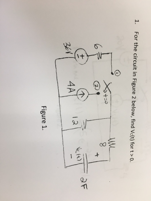 Solved For the circuit in Figure 2 below, find V_c (t) for t | Chegg.com