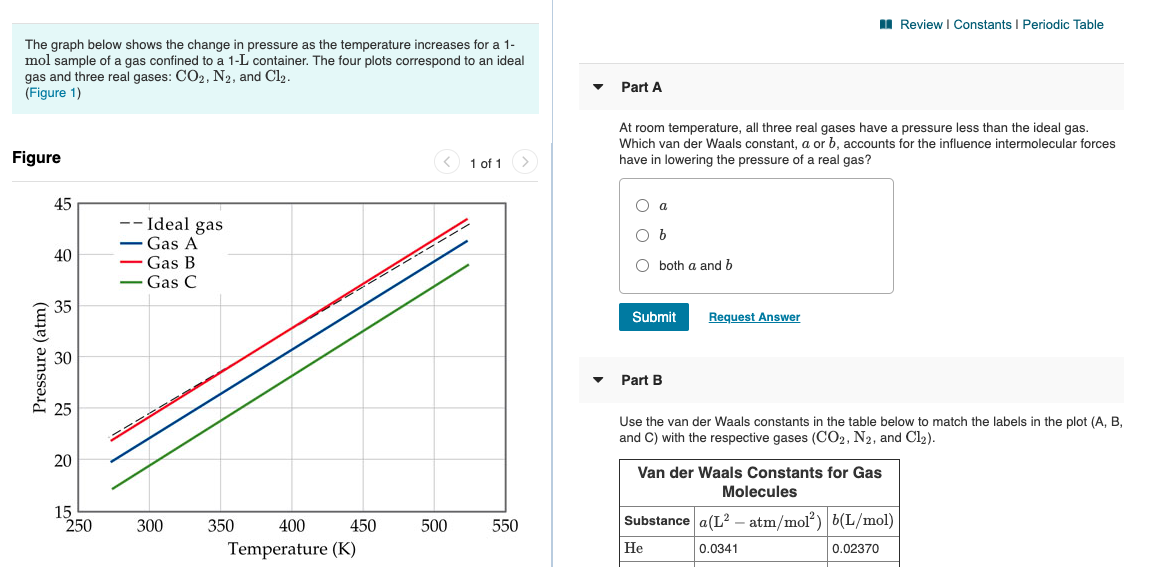 Solved At room temperature, all three real gases have a