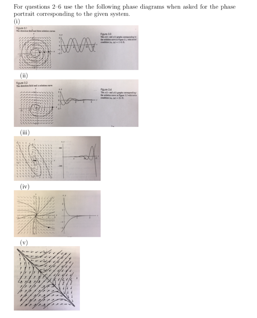 Solved For questions 2-6 use the the following phase | Chegg.com