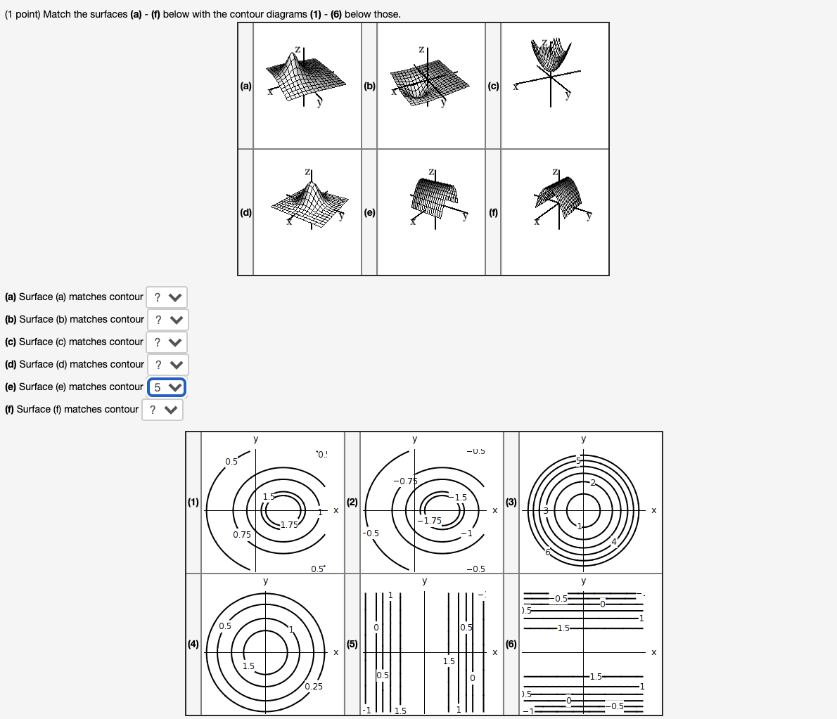 Solved (1 point) Match the surfaces (a) - (f) below with the | Chegg.com