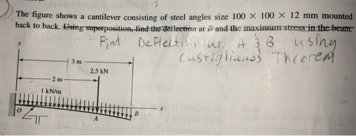 Solved The figure shows a cantilever consisting of steel | Chegg.com