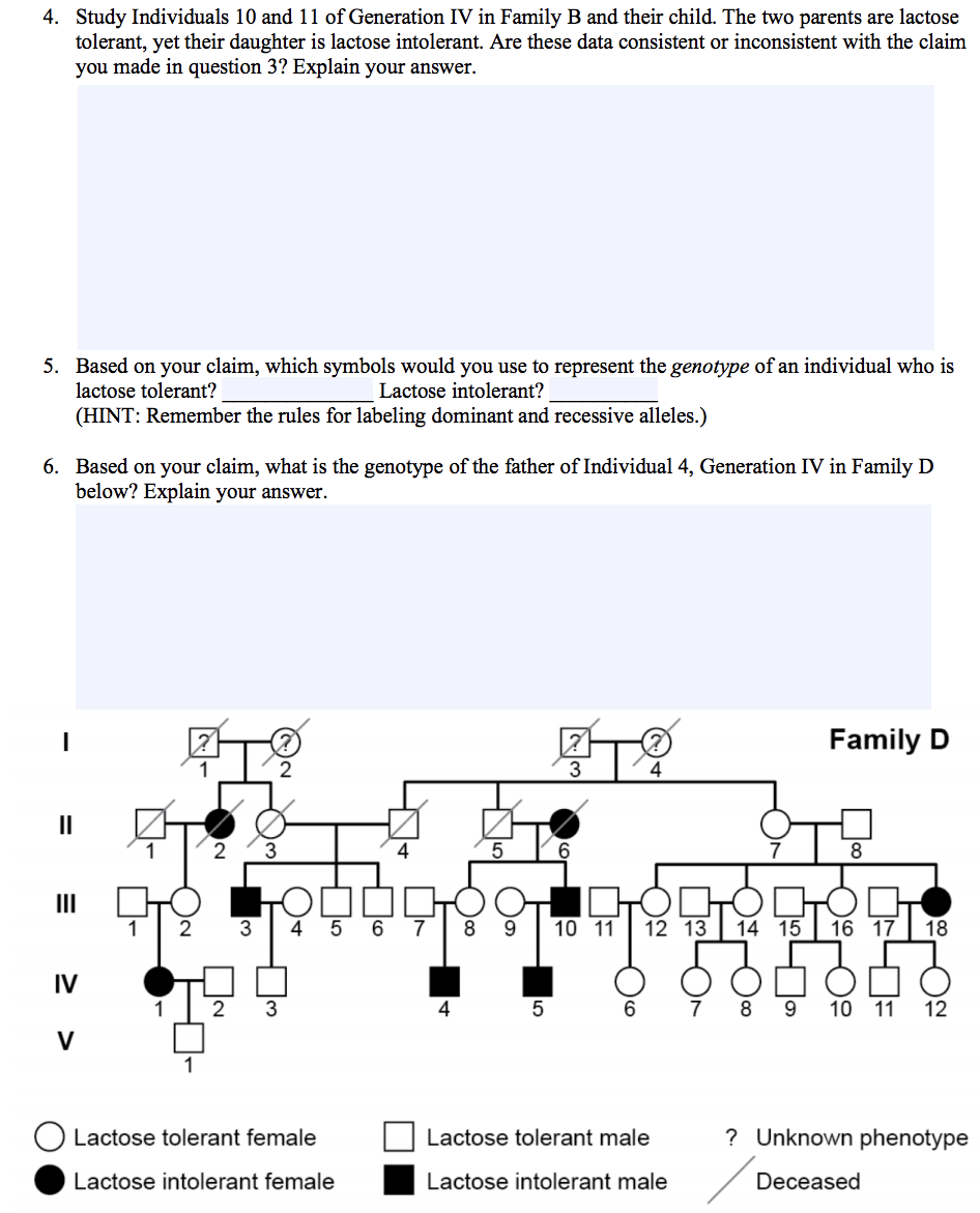Solved To determine how lactose tolerance/intolerance is