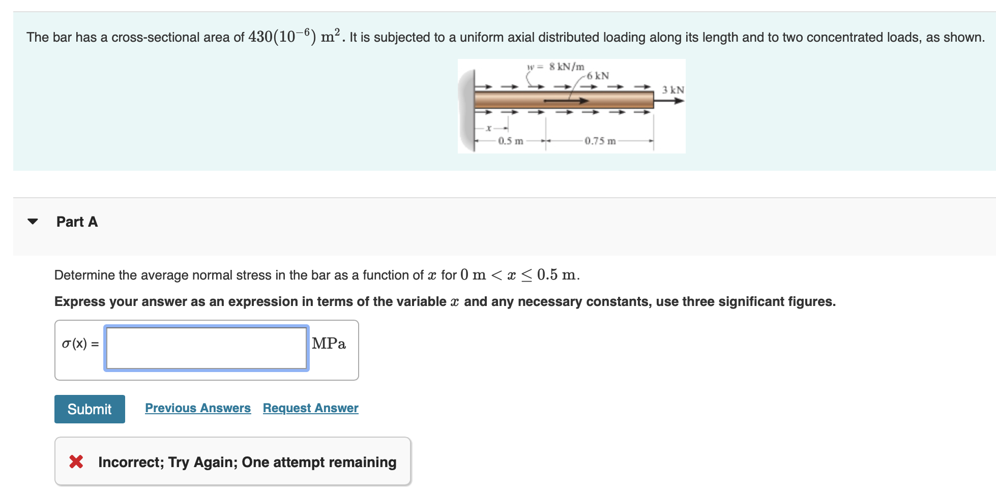 Solved Determine the average normal stress in the bar as a | Chegg.com