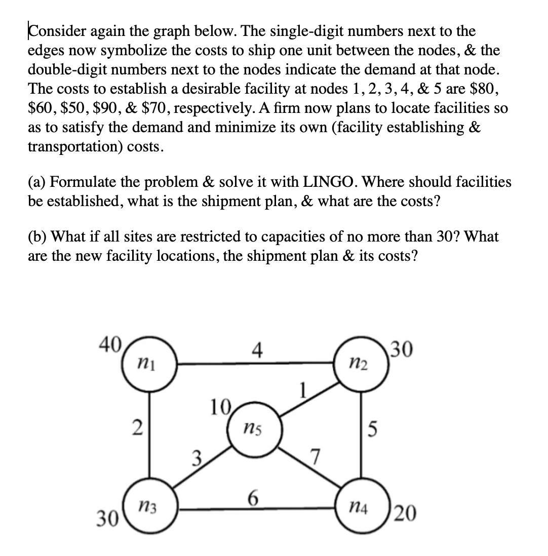 Solved Consider again the graph below. The single-digit | Chegg.com