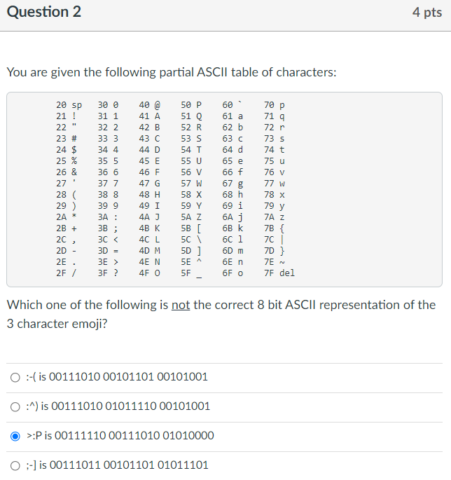 Solved Question 2 4 pts You are given the following partial | Chegg.com