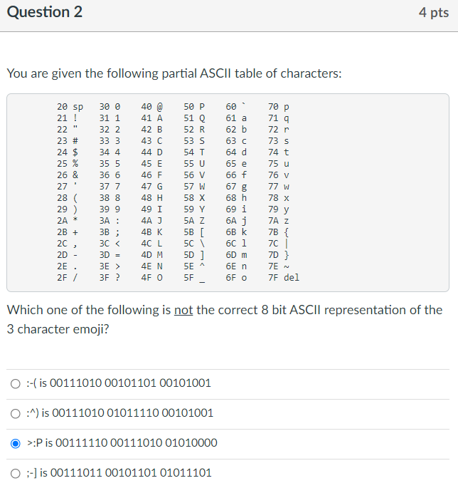 solved question 2 4 pts you are given the following partial chegg com