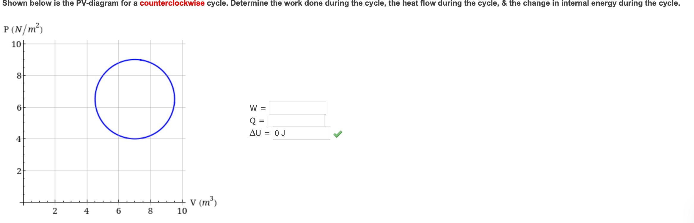 Solved Shown below is the PV-diagram for a counterclockwise | Chegg.com