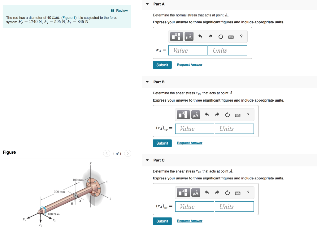 Solved Part A Review Determine the normal stress that acts | Chegg.com