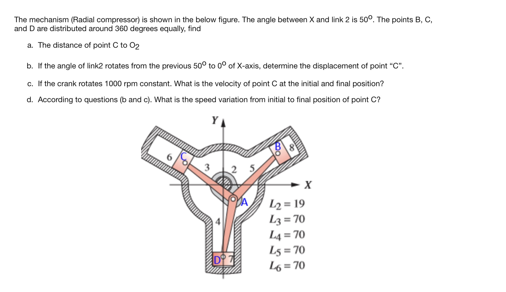 The mechanism (Radial compressor) is shown in the | Chegg.com