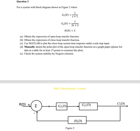 Solved Question 2 For A System With Block Diagram Shown In Chegg Com
