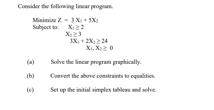 Solved Consider the following linear program. Minimize | Chegg.com