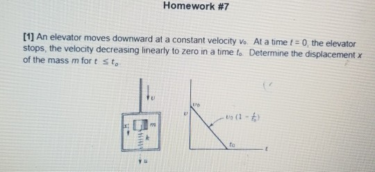 [3] For the elevator problem of HW#7, generate plots | Chegg.com