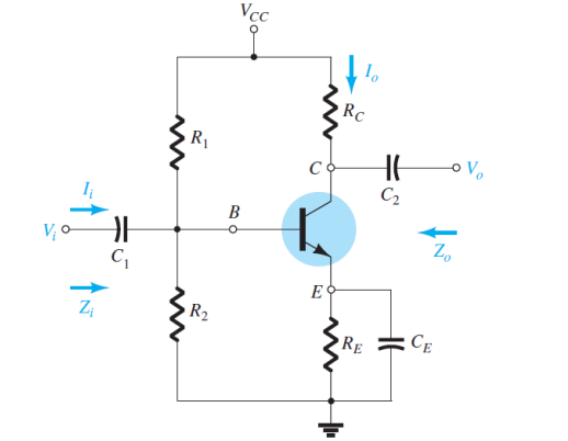 Solved Design a class A amplifier (type BJT, generator | Chegg.com