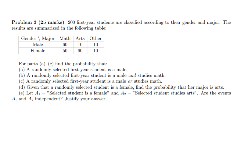Solved Problem 3 (25 marks) 200 first-year students are | Chegg.com