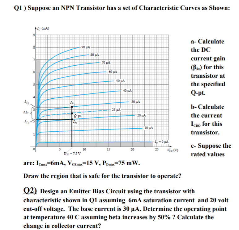 Solved Q1 ) Suppose an NPN Transistor has a set of | Chegg.com