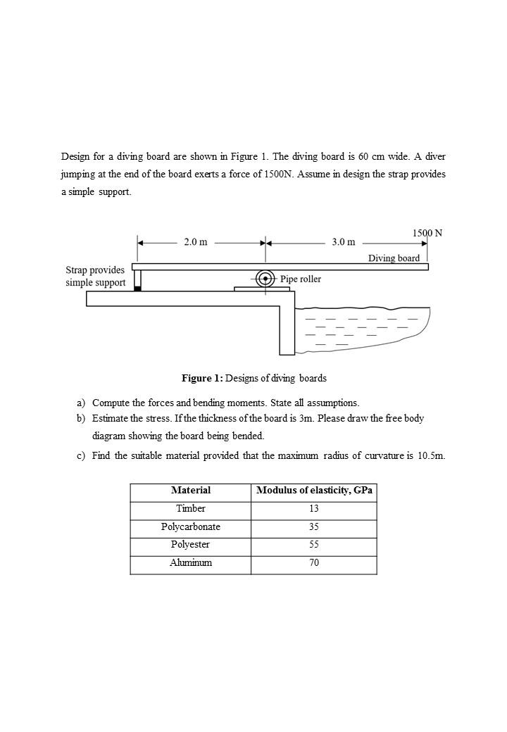 Solved Design for a diving board are shown in Figure 1. The | Chegg.com