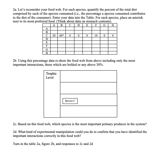 Solved 1a. Using the data in Table 1 complete the table | Chegg.com