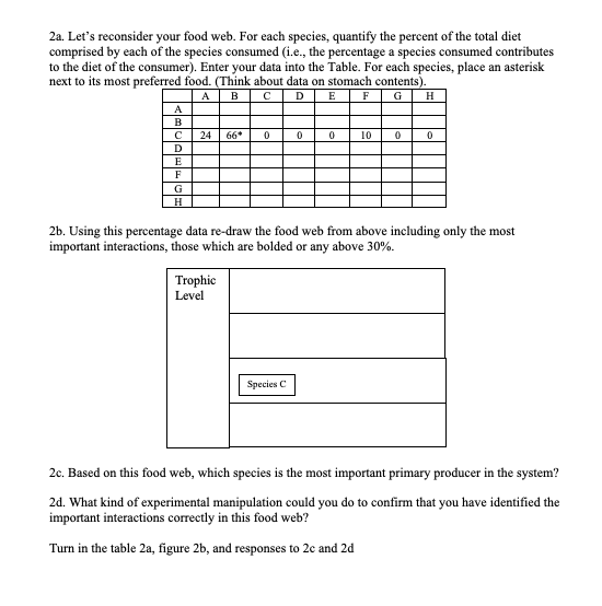 Solved 1a. Using the data in Table 1 complete the table Chegg