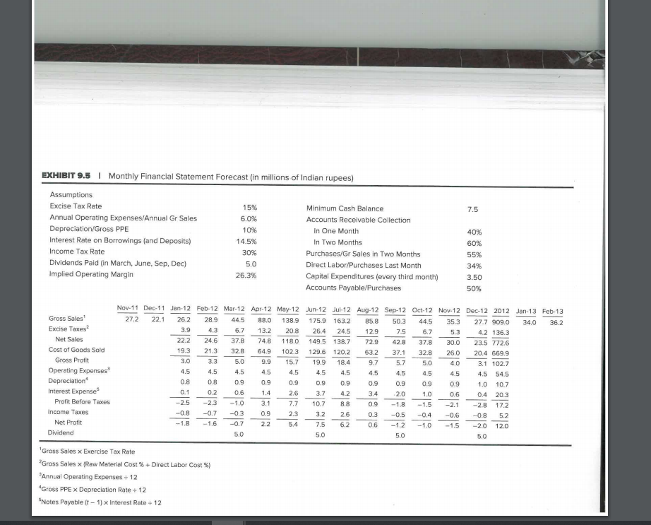 Guna fibres essay 06 picture