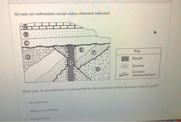 Solved All Rocks Are Sedimentary Except Unless Otherwise | Chegg.com