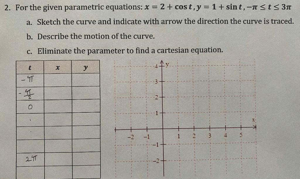 Solved 2. For The Given Parametric Equations: X = 2 + | Chegg.com