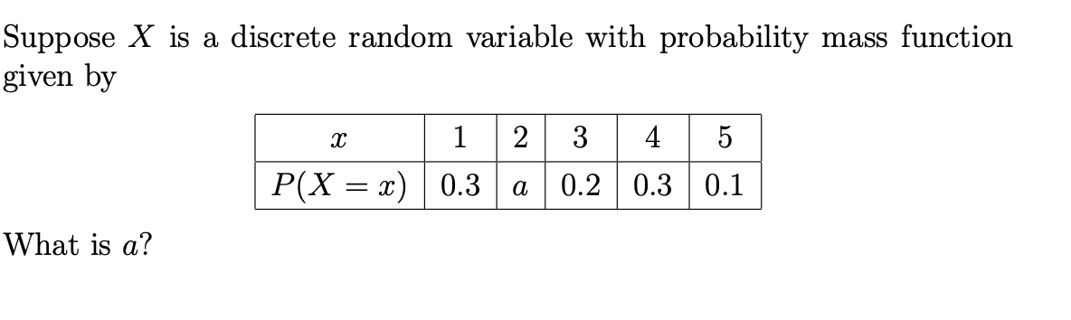 Solved Suppose X is a discrete random variable with | Chegg.com
