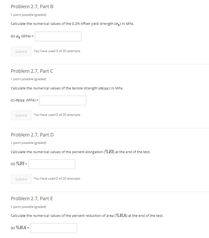 Solved Problem 2.. The results of a tensile test on a steel | Chegg.com