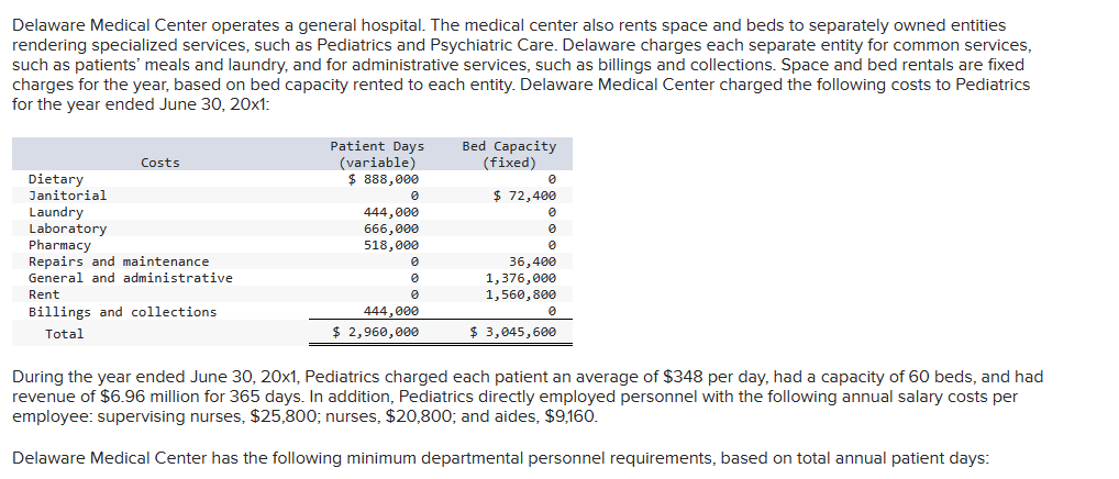 Solved Pediatrics Always Employs Only The Minimum Number Of | Chegg.com