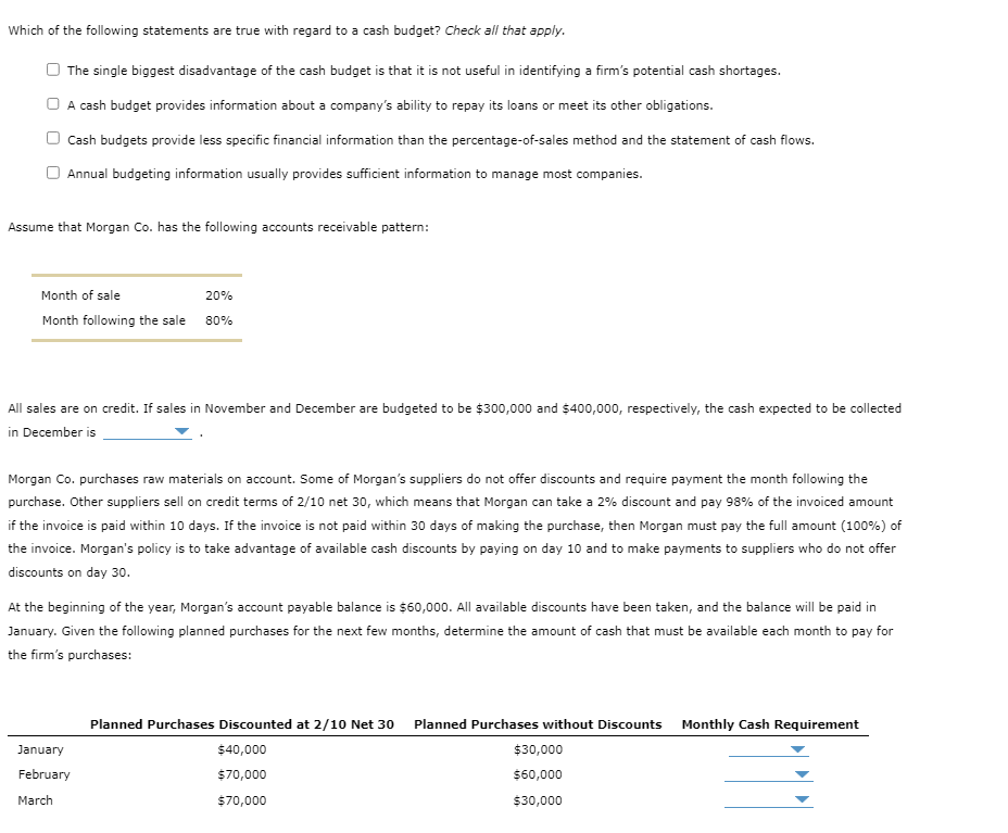 What is the biggest disadvantage of using credit? Leia aqui What are 3