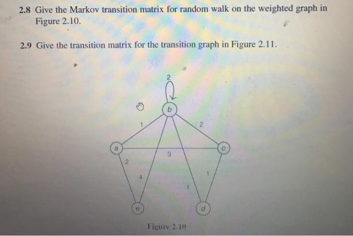 Solved 2.8 Give the Markov transition matrix for random walk | Chegg.com