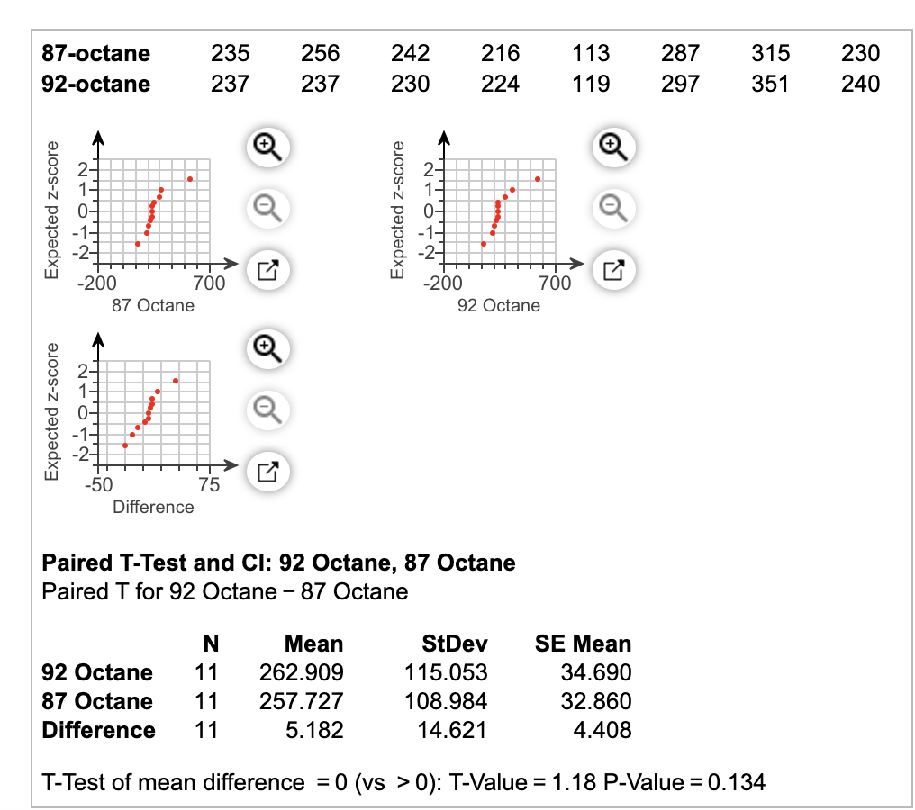 Solved Some people believe that higher-octane fuels result | Chegg.com