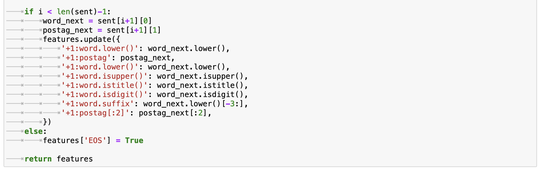 Dear professional, please review my code and correct | Chegg.com