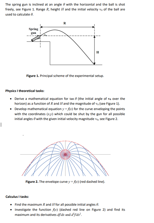 Solved The spring gun is inclined at an angle θ with the | Chegg.com