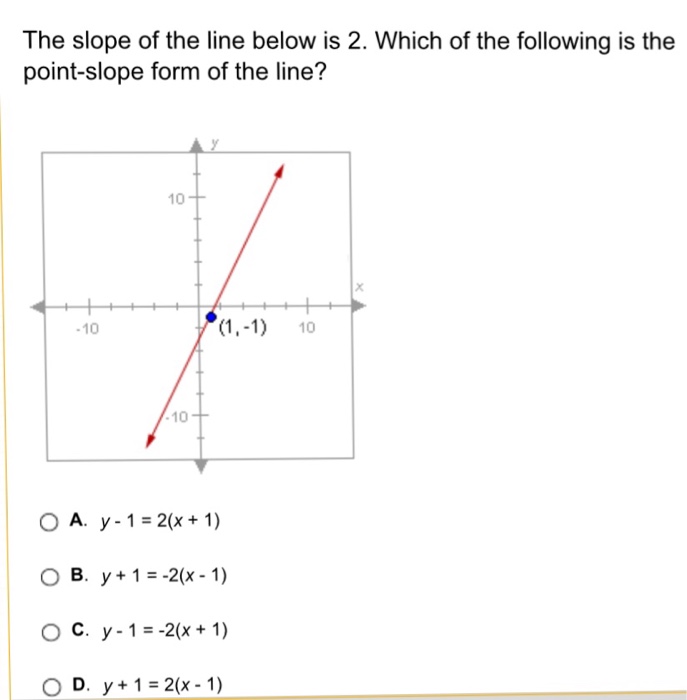 Solved The slope of the line below is 2. Which of the | Chegg.com