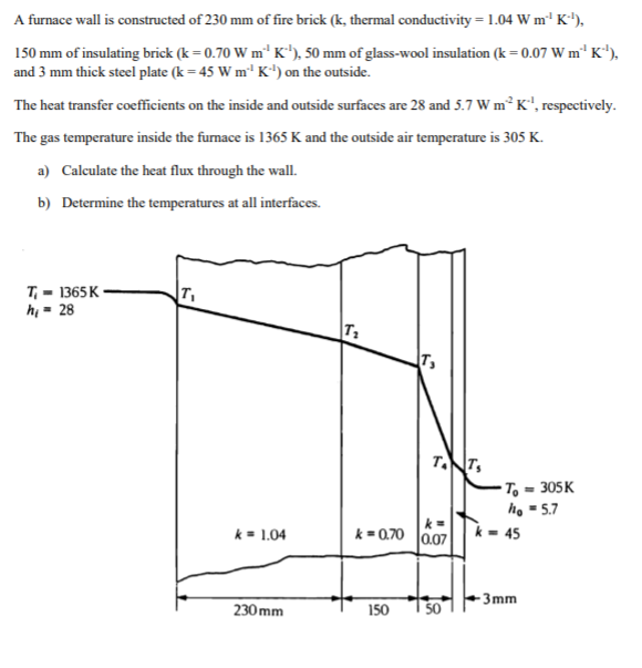 Solved A furnace wall is constructed of 230 mm of fire brick