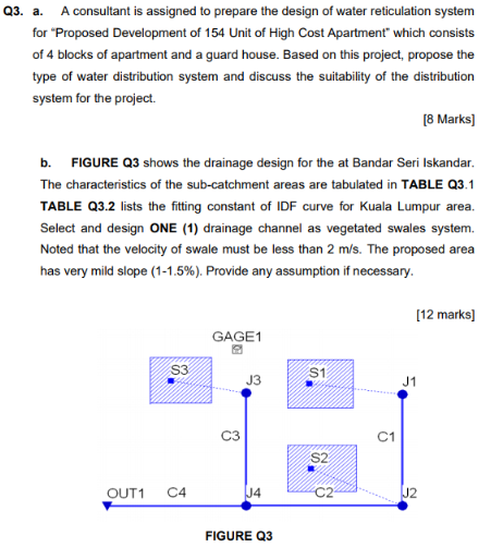 Q3 A A Consultant Is Assigned To Prepare The Design Chegg Com