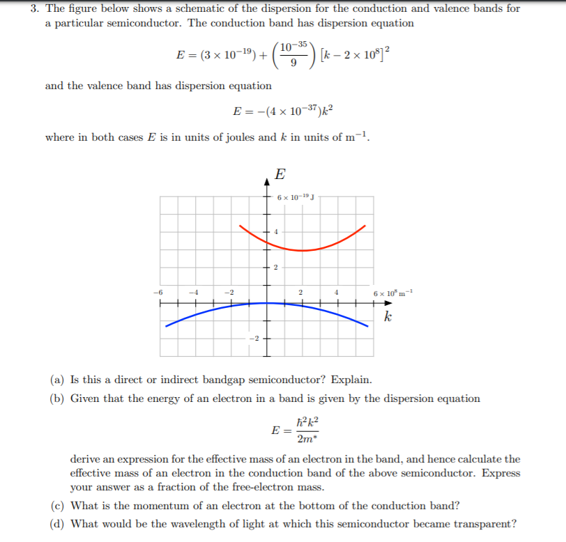 Solved 3. The figure below shows a schematic of the | Chegg.com